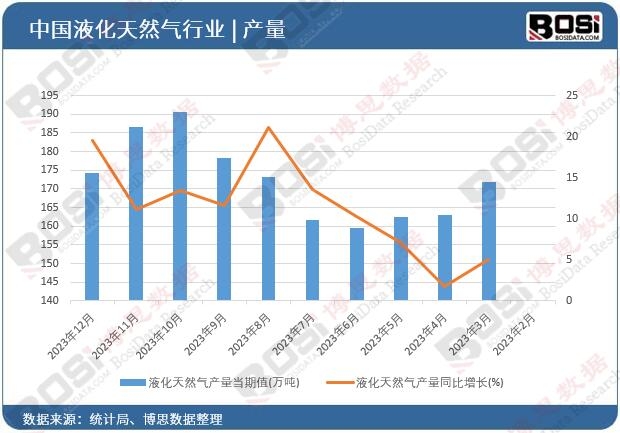 Һ����Ȼ��a(ch��n)��