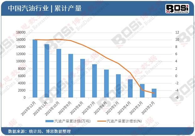 ���ͮa(ch��n)����Ӌ