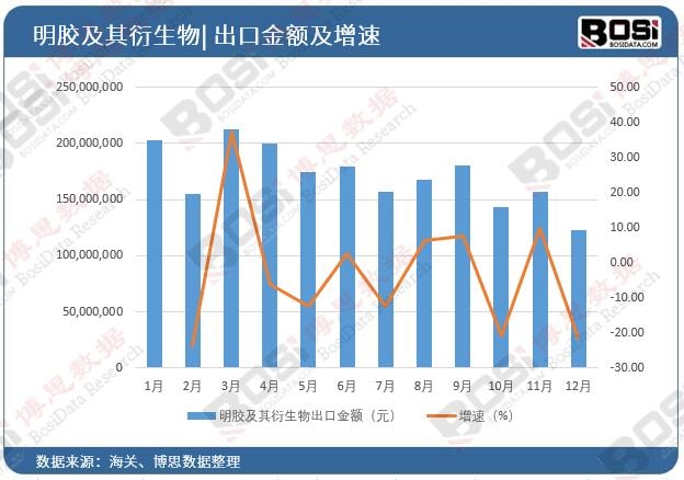 ���z������������ڽ��~