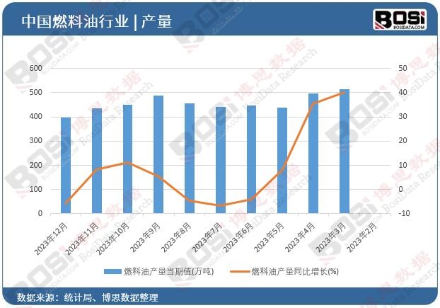 ȼ���ͮa(ch��n)��