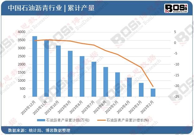 ʯ�͞r��a(ch��n)����Ӌ