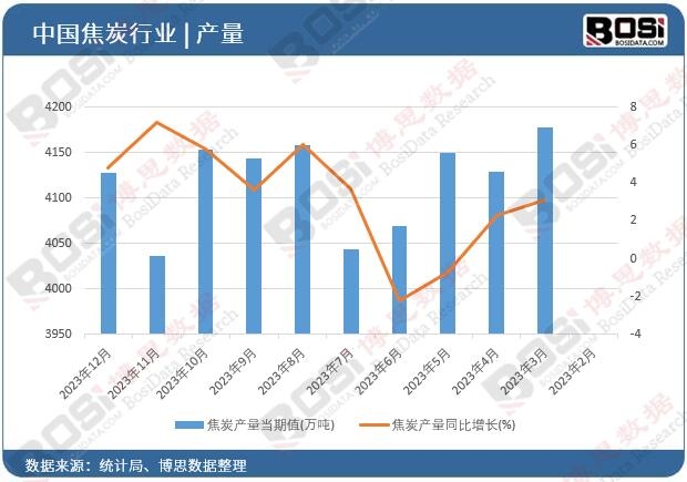 ��̿�a(ch��n)��