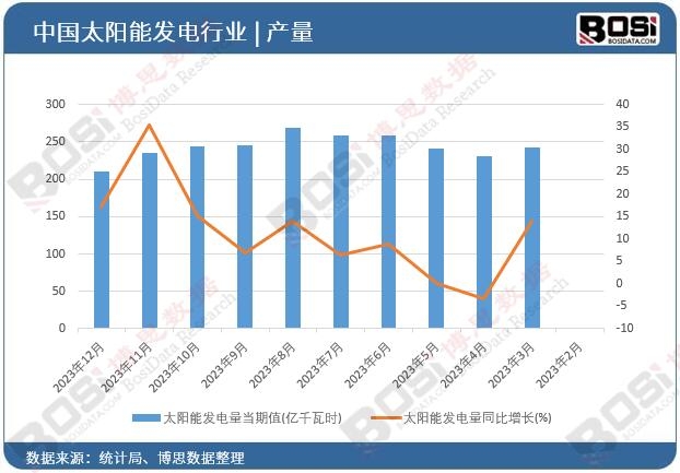 ̫��ܰl(f��)���