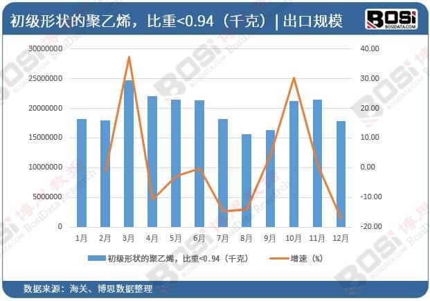 �Ї�(gu��)����ϩ