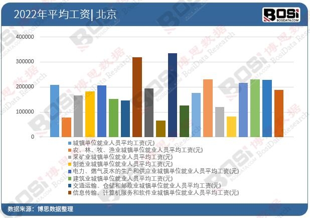 �����˾�����