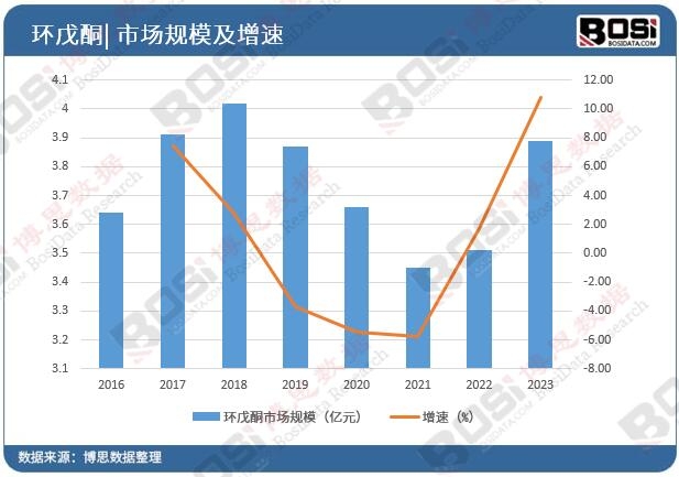 �Ї��h(hu��n)��ͪ�Ј�