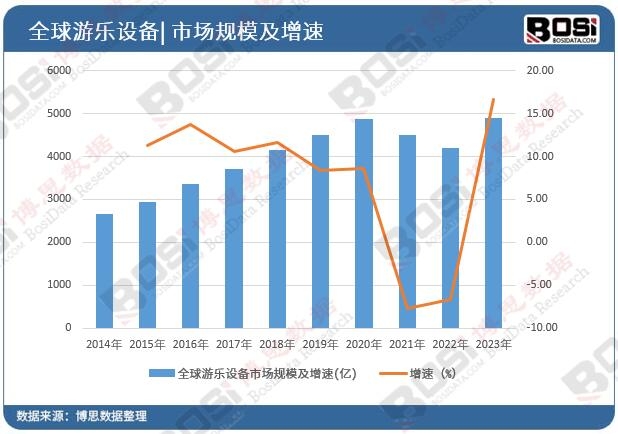 ȫ���Θ��O(sh��)���Ј�Ҏ(gu��)ģ