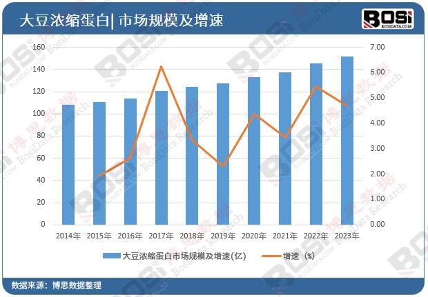 �Ї�(gu��)��?ji��)�s�����Ј�(ch��ng)