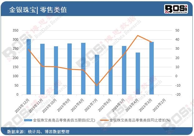 ���y�錚���Ʒ����