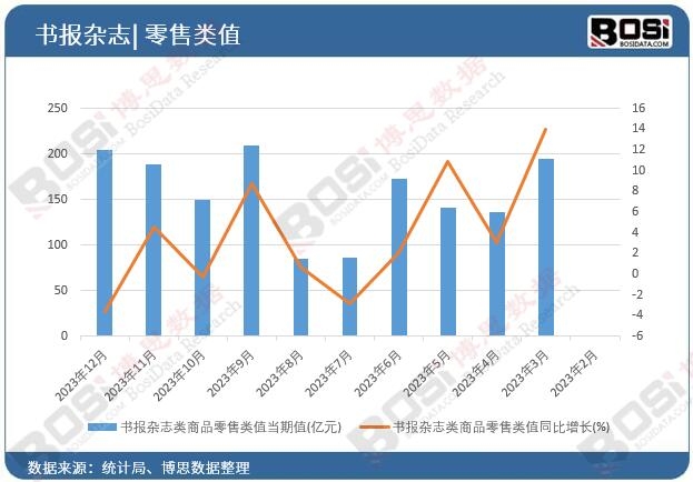 ����(b��o)�s־���Ʒ����