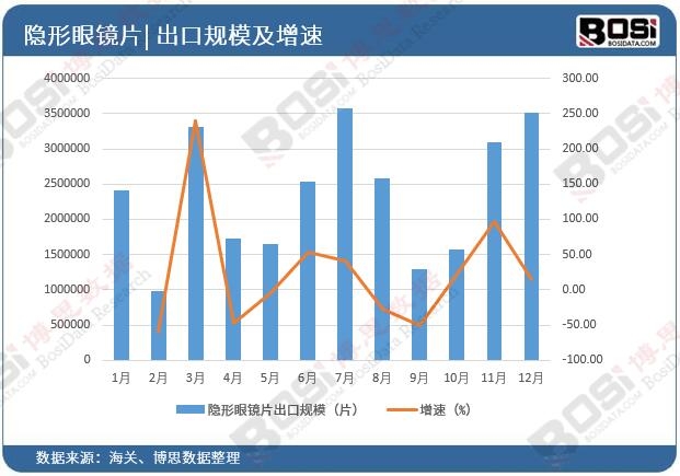 �Ї�(gu��)�[�����R����Ҏ(gu��)ģ