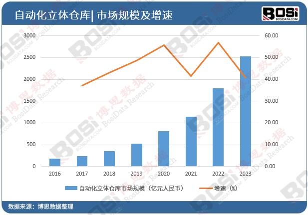 �Ї��Ԅӻ����w�}���Ј�Ҏ(gu��)ģ