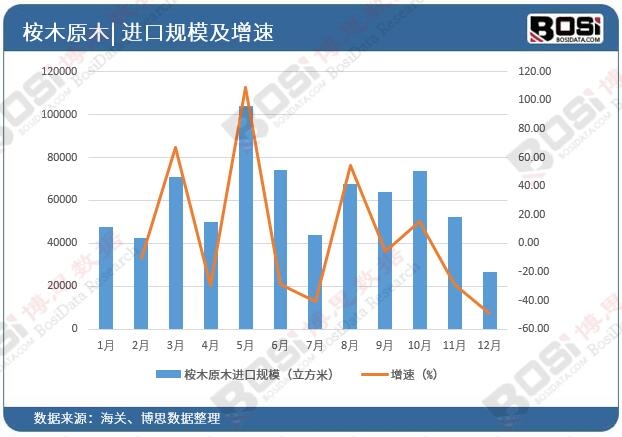 �Ї�(gu��)���(sh��)ԭľ�M(j��n)���Ј�(ch��ng)