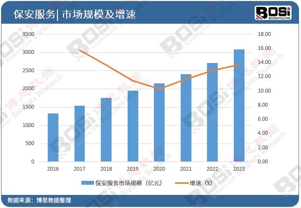 �Ї���������(w��)�Ј�