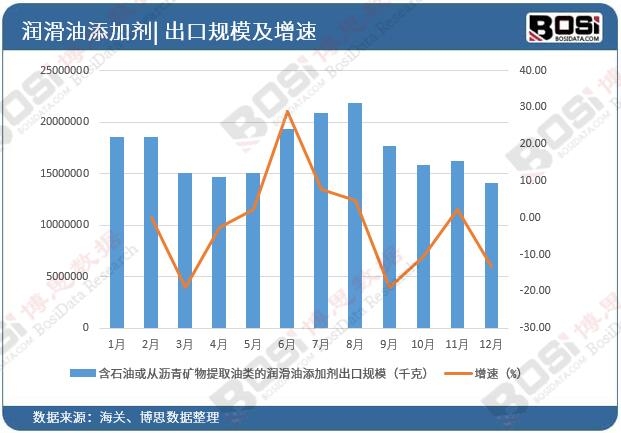 �Ї����������ӄ������Ј�(ch��ng)