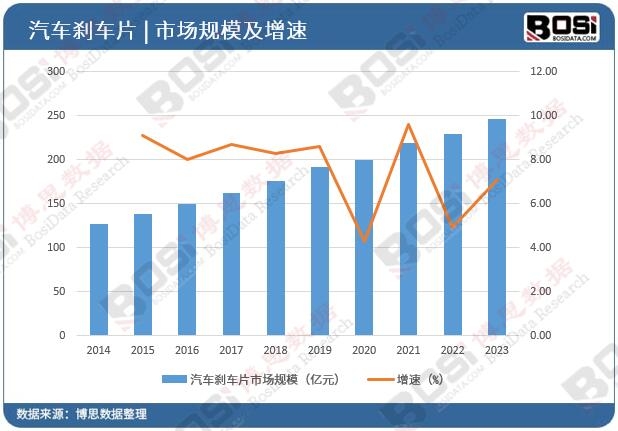 �Ї���܇�x܇Ƭ�Ј�Ҏ(gu��)ģ