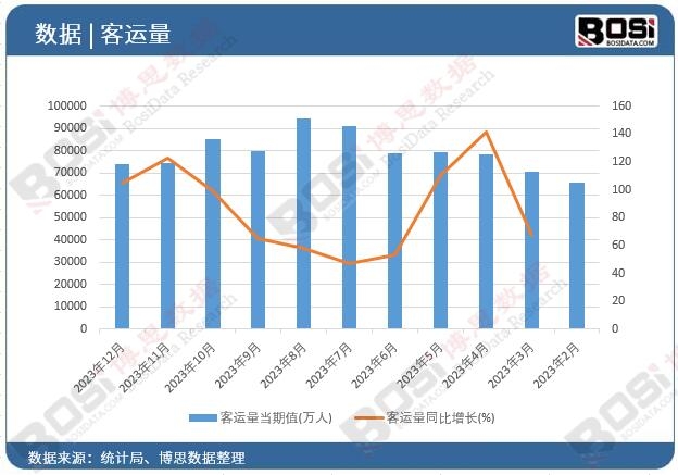 ���\(y��n)��