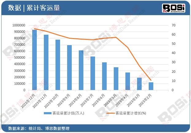 ���\(y��n)����Ӌ(j��)