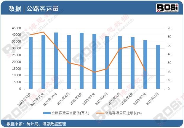 ��·���\(y��n)��