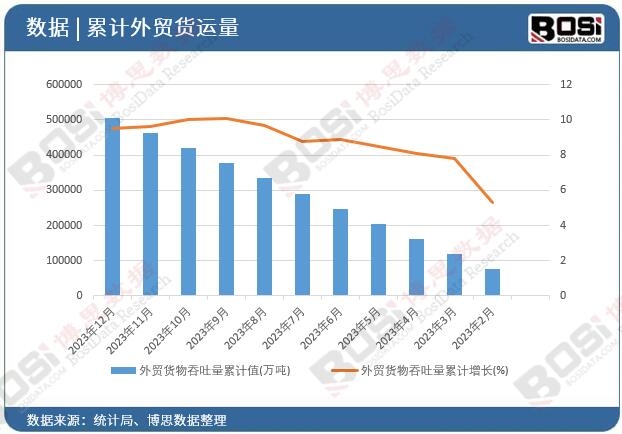 ���Q(m��o)؛����������Ӌ(j��)
