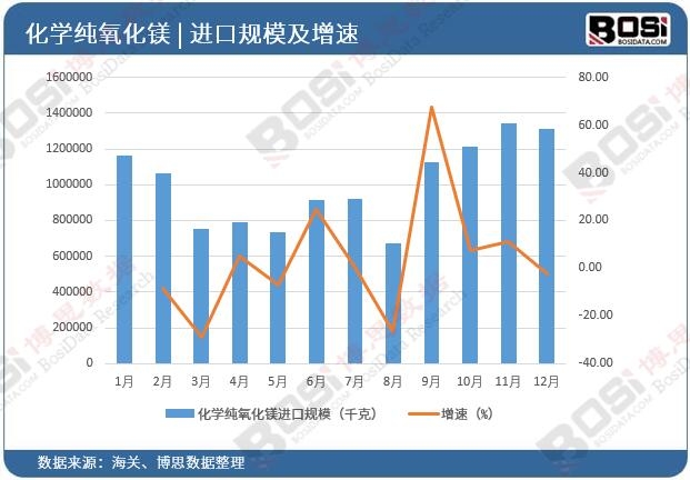 ���W(xu��)�������V�M(j��n)��Ҏ(gu��)ģ