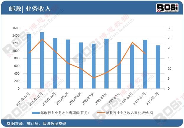 �]���ИI(y��)�I(y��)������