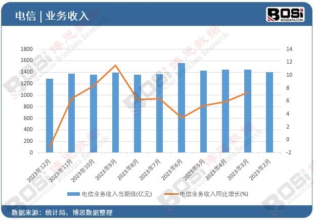 ��ŘI(y��)��(w��)����