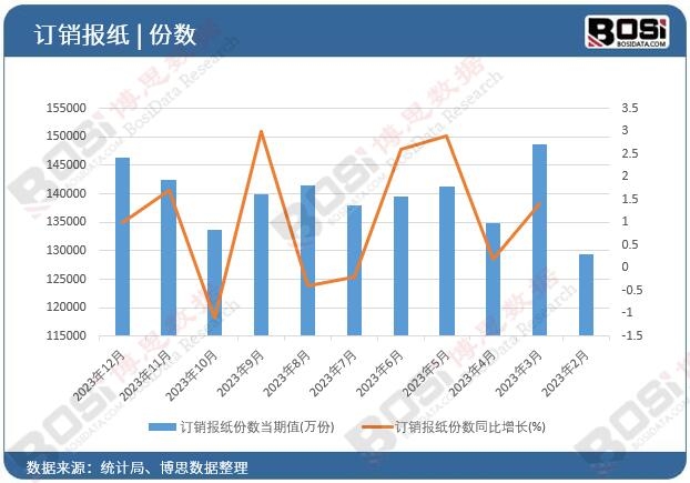 ӆ�N�󼈷ݔ�(sh��)