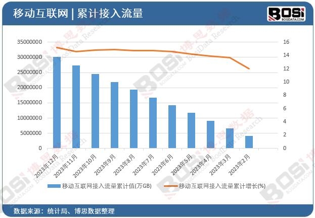 �Ƅ�(d��ng)��(li��n)�W(w��ng)����������Ӌ(j��)