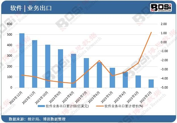 ܛ���I(y��)��(w��)����