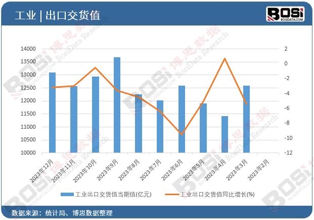 ���I(y��)���ڽ�؛ֵ