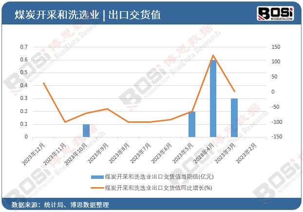 ú̿�_(k��i)�ɺ�ϴ�x�I(y��)���ڽ�؛ֵ