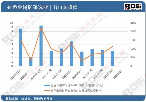 ��ɫ���ٵV���x�I(y��)���ڽ�؛ֵ