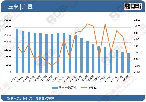 ���׮a(ch��n)��