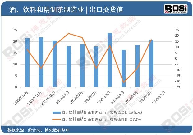 �ơ���Ϻ;��Ʋ�����I(y��)���ڽ�؛ֵ