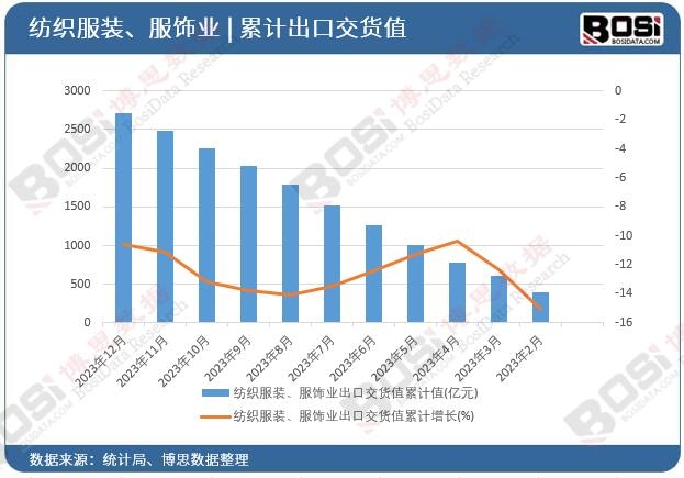 �������b����I(y��)���ڽ�؛ֵ��Ӌ