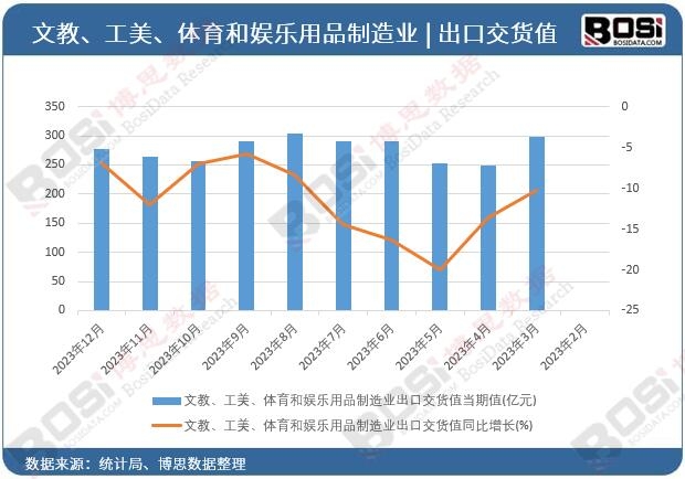 �Ľ̡��������w���͊ʘ���Ʒ����I(y��)���ڽ�؛ֵ