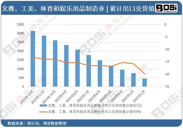 �Ľ����������w���͊ʘ���Ʒ����I(y��)���ڽ�؛ֵ��Ӌ