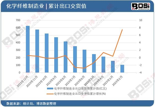 ���W(xu��)�w�S����I(y��)���ڽ�؛ֵ��Ӌ(j��)