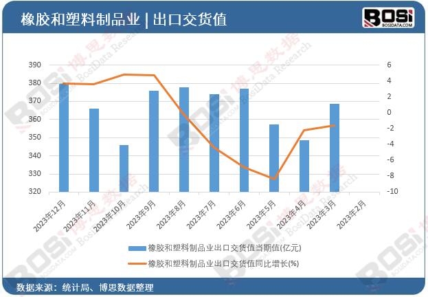 ���z��������Ʒ�I(y��)���ڽ�؛ֵ