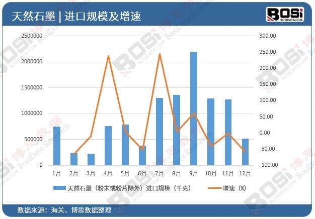 ��Ȼʯī�M(j��n)��