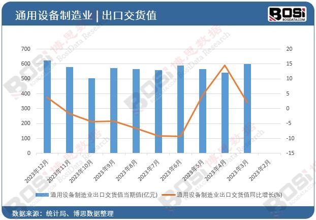 ͨ���O������I(y��)���ڽ�؛ֵ