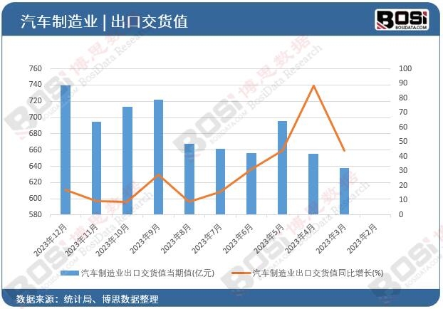 ��܇����I(y��)���ڽ�؛ֵ