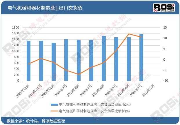 늚�Cе����������I(y��)���ڽ�؛ֵ