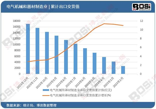 늚�Cе����������I(y��)���ڽ�؛ֵ��Ӌ