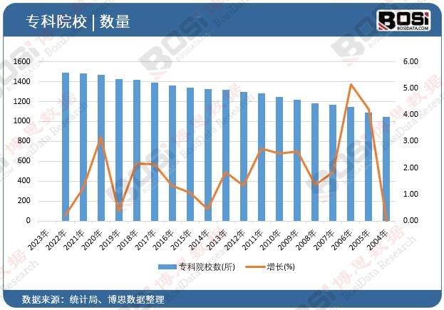 �󌣔�(sh��)��