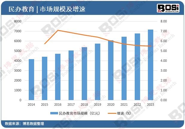 ���k�����Ј�Ҏ(gu��)ģ