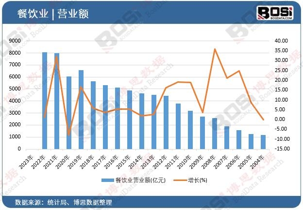 ��I(y��)�I�I(y��)�~