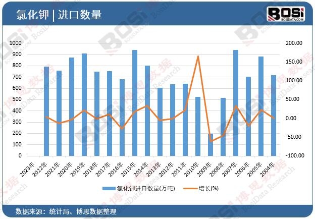 �Ȼ���M�ڔ�(sh��)��