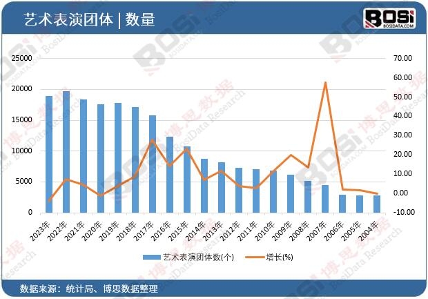 ˇ�g(sh��)���݈F(tu��n)�w��(sh��)